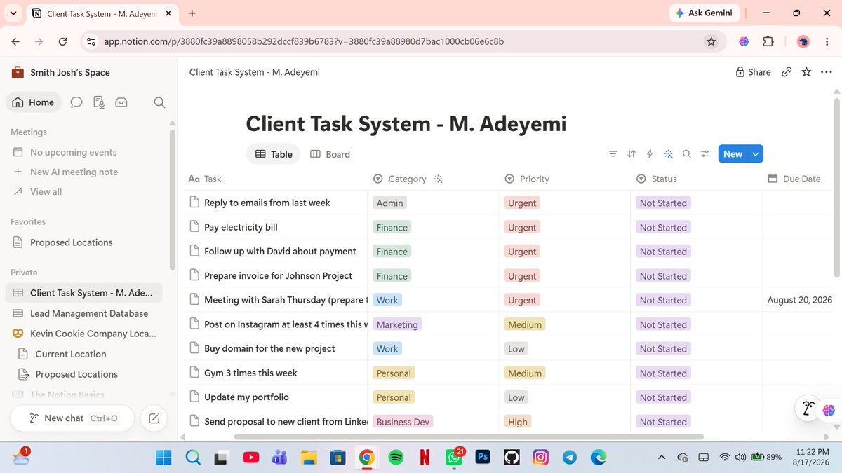 ChrisJoshua_VA's tweet photo. 📋 Sample project: Notion client task system
Requests come in → I log them on a board by priority. Each task has a status, deadline and owner, so nothing slips.
One board shows what's done, what's next and what's urgent.
#Notion #VirtualAssistant #AdminVA #Productivity #HireAVA https://t.co/IPXKjOqlCu