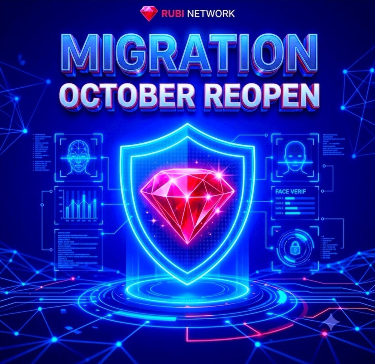 Rubi_Click's tweet photo. 🚨 RUBI NETWORK | MIGRATION IS REOPENING

After months of suspension following the major phishing incident in 2025, Rubi Network has officially announced the progressive reopening of Migration in October.

The reopening will happen in 3 security-focused phases:

🔹 PHASE 1 — Sept 30 → Oct 14
• 2 migrations/day per account
• Max 3 RBL per transaction

🔹 PHASE 2 — Oct 15 → Oct 29
• Up to 1% of the available mined RBL balance
• Max 10 RBL per transaction

🔹 PHASE 3 — From Oct 30
👤 FACE VERIF security module rollout
• Facial verification linked to KYC
• Designed to prevent unauthorized migrations
• Free registration for the first 5 weeks

After the 5-week period, a small fee of 0.1 $RBL or 50 MnA may apply for new security-key signatures.

This is more than a Migration update. It marks a new security-focused phase for the #Rubi ecosystem.

Let’s watch the rollout and see how the network evolves. 🔐🚀