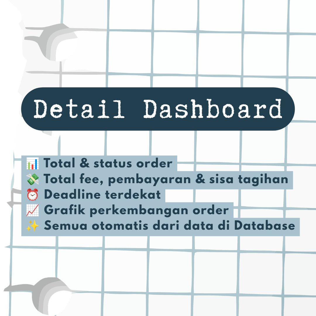 ajayyedobook's tweet photo. Angkut lah guys diskon 20rb aja Freelance Tracker, wassaf yah kalau mau
#zonauang #zonauangㅤ #bealanjaㅤ #jokiexcel #keuangan #budget #googlesheet #jokitugaskuliah #jokitugasmurah #joki #jokikuliah #freelance https://t.co/Pex9UjViRW