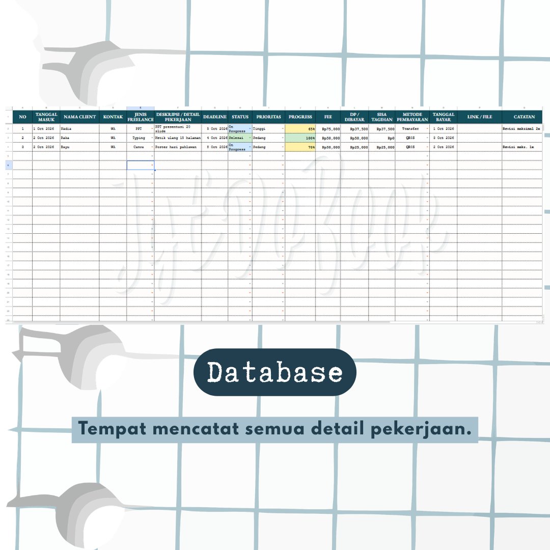 ajayyedobook's tweet photo. Angkut lah guys diskon 20rb aja Freelance Tracker, wassaf yah kalau mau
#zonauang #zonauangㅤ #bealanjaㅤ #jokiexcel #keuangan #budget #googlesheet #jokitugaskuliah #jokitugasmurah #joki #jokikuliah #freelance https://t.co/Pex9UjViRW