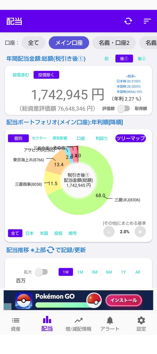 abcmoneyfire's tweet photo. 4年間ガチホしていた三菱UFJを全部売却して、野村不動産ホールディングスを購入しました。手取り配当が年73万円増えて配当金生活に一歩近づきましたが、王道ルートからは外れてしまいました。目先の欲にくらんだ私に、どんな代償が待ち受けているのでしょうか？ https://t.co/0QGE4JsNd1