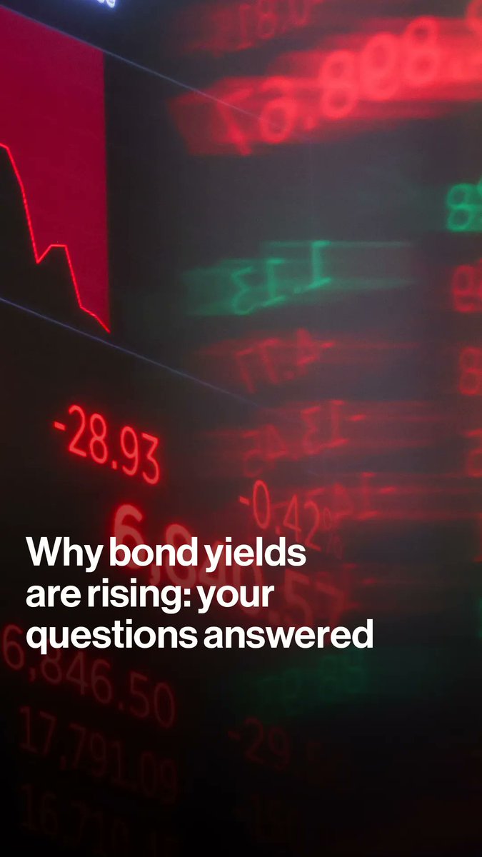 A glowing red stock ticker displays falling numbers including "-28.93" and "6,846.50" alongside a downward-trending red line graph, visually representing the bond market selloff referenced in the Bloomberg post about rising bond yields. The text overlay reads "Why bond yields are rising: your questions answered."