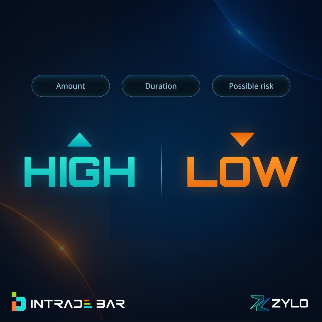 Zylo_Ecosystem's tweet photo. Before HIGH or LOW, there is a quieter part of trading: reading the terms.

On https://t.co/sl7pWFcNjo, direction, duration, stake and possible outcome all matter alongside the chart. 

Clarity at that moment is more useful than a louder button. https://t.co/4tPxcbEQJt