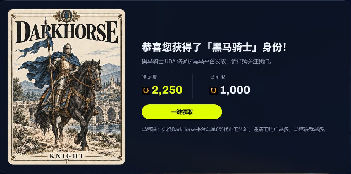 Cyberzks's tweet photo. BTC生态真正的https://t.co/Cg0D2PUEfV Darkhorse平台币预空投已开启
我联合项目方 @RGBHorse 发起一次抽奖活动
抽10人，每人1000枚Horseshoes！

关注 @RGBHorse + @Cyberzks 
点赞转发
评论区留下你的BTC钱包地址
24小时开奖

Horseshoes是DarkHorse的早期贡献证明，未来将根据持有的数量空投平台币 https://t.co/DQJh6bdYKV