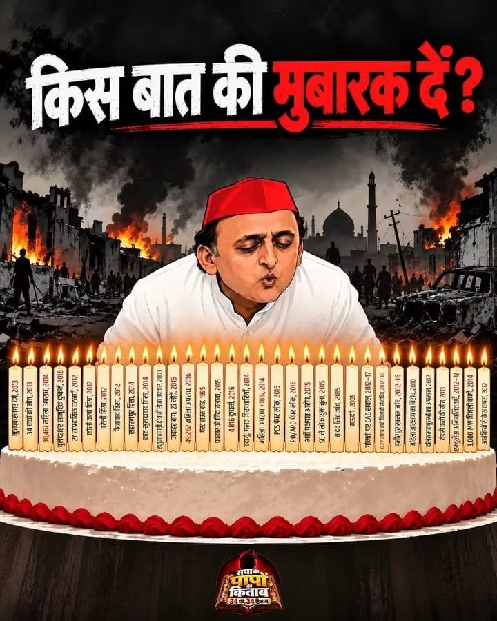 SLodhi19061's tweet photo. 2012-16 में 11.89 लाख संज्ञेय IPC मामले दर्ज हुए। शहर सवालों से घिरे थे, मगर सरकार का ध्यान परिवार और जश्न पर था। 

सवाल आज भी वही है, जब हालात ऐसे थे, तो जश्न किस बात का था?

#Parivarwadke34saal https://t.co/3rkqmyDSoA