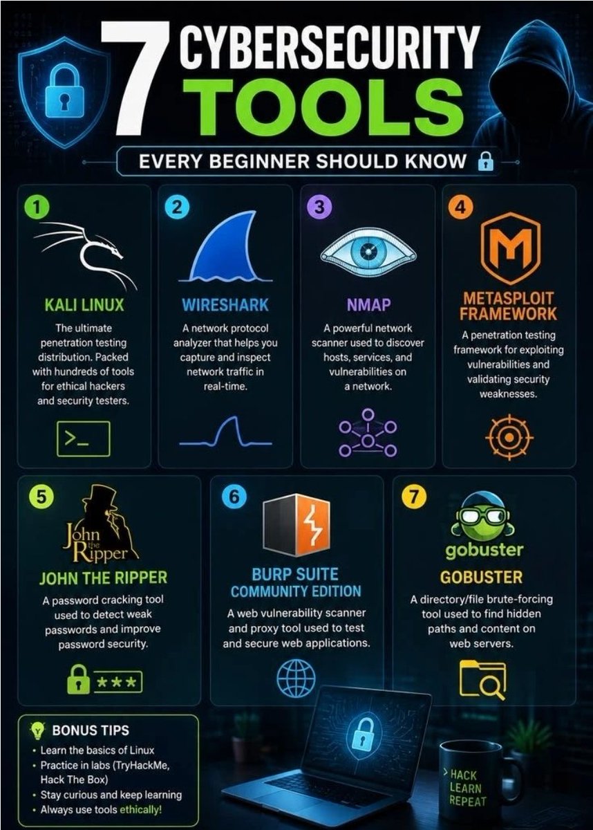 ctgsecurity's tweet photo. https://t.co/AWX3PRnazb
