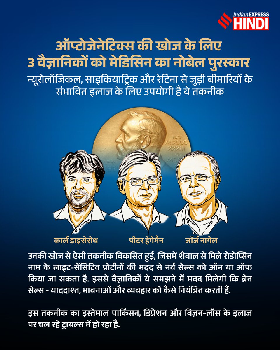 IEhindi's tweet photo. फिजियोलॉजी या मेडिसिन के क्षेत्र में 2026 का नोबेल पुरस्कार कार्ल डाइसेरोथ, पीटर हेगेमैन और जॉर्ज नागेल को मिलेगा. 

उन्हें ये पुरस्कार लाइट-गेटेड आयन चैनल्स और ऑप्टोजेनेटिक्स से जुड़ी खोजों के लिए दिया गया है.

ऑप्टोजेनेटिक्स कई न्यूरोलॉजिकल, साइकियाट्रिक और रेटिना से जुड़ी बीमारियों के अध्ययन और संभावित इलाज के लिए उपयोगी है. 

इस तकनीक का इस्तेमाल पार्किंसन, डिप्रेशन और विज़न-लॉस के इलाज पर चल रहे ट्रायल्स में हो रहा है.

#nobel #nobelprize #indianexpresshindi