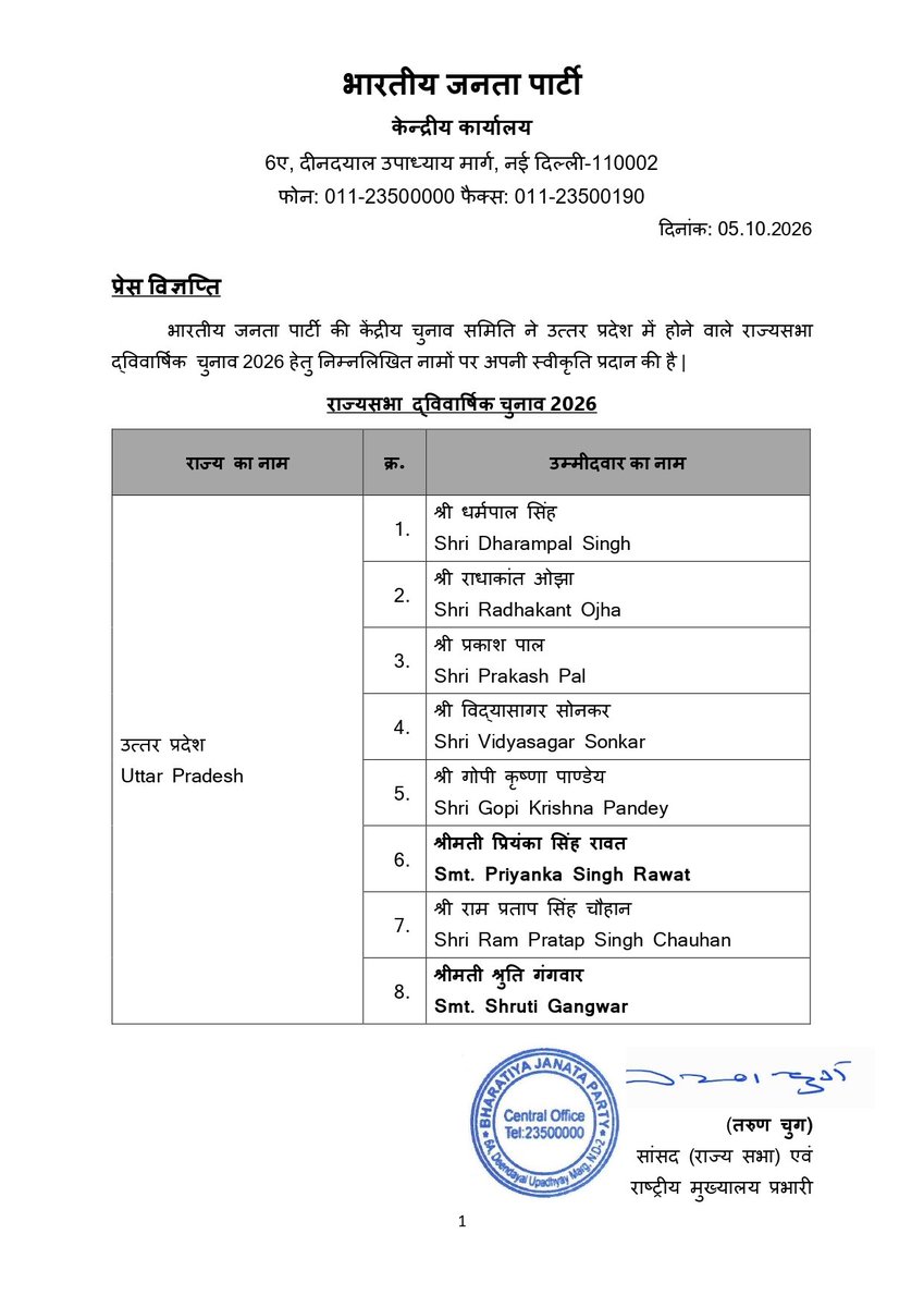 dineshjsrbjp's tweet photo. 📢 राज्यसभा द्विवार्षिक चुनाव 2026

भारतीय जनता पार्टी की केंद्रीय चुनाव समिति द्वारा उत्तर प्रदेश में होने वाले राज्यसभा द्विवार्षिक चुनाव 2026 के लिए घोषित प्रत्याशियों को हार्दिक शुभकामनाएँ।

मुझे पूर्ण विश्वास है कि सभी सम्मानित प्रत्याशी अपनी प्रतिबद्धता, अनुभव और जनसेवा के संकल्प के साथ राष्ट्रहित एवं जनहित की आवाज़ को और मजबूती प्रदान करेंगे।

सभी प्रत्याशियों के उज्ज्वल भविष्य एवं ऐतिहासिक विजय की मंगलकामनाएँ।
भाजपा के नेतृत्व में राष्ट्रसेवा का यह संकल्प निरंतर मजबूत होता रहे। 🇮🇳🪷

#BJP #RajyaSabhaElection2026 #UttarPradesh #BJP4UP #Kamal #RashtraSeva #JanSeva
@BJP4India