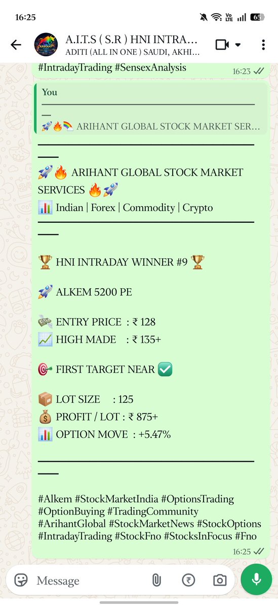 AITSSURESHOT's tweet photo. ๐ HNI INTRADAY WINNER #9 ๐
๐ ALKEM 5200 PE
๐ธ ENTRY PRICE : โน 128
๐ HIGH MADE : โน 135+
#Alkem #StockMarketIndia #OptionsTrading #OptionBuying #TradingCommunity #ArihantGlobal #StockMarketNews #StockOptions #IntradayTrading #StockFno #StocksInFocus #Fno https://t.co/cp60P2Rkf0