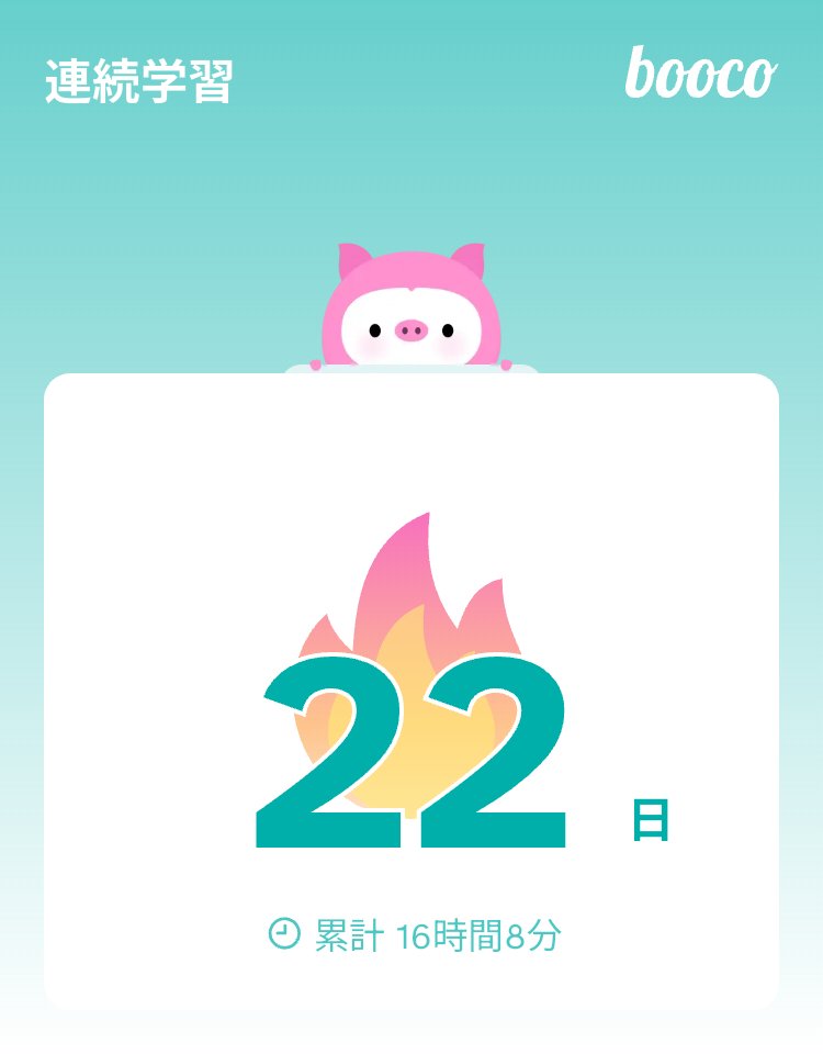 satsuki7750's tweet photo. 【語学学習アプリ booco（ブーコ）】22日連続で学習しました！
#booco  #英語  #英語学習 #タイ語
https://t.co/MEllANKxzP https://t.co/29d8JzsgiK