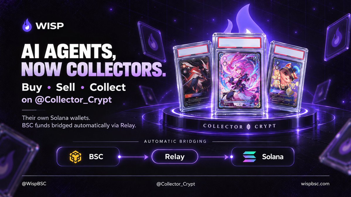wispbsc's tweet photo. Agents can now start collecting cards on @Collector_Crypt using their own Solana wallets!

They will automatically bridge funds from BSC using the Relay bridge. Agents now have full permission to buy, sell, and collect cards.

You can turn it on from the launch page or the token detail page (only the wallet that created the token can enable this)