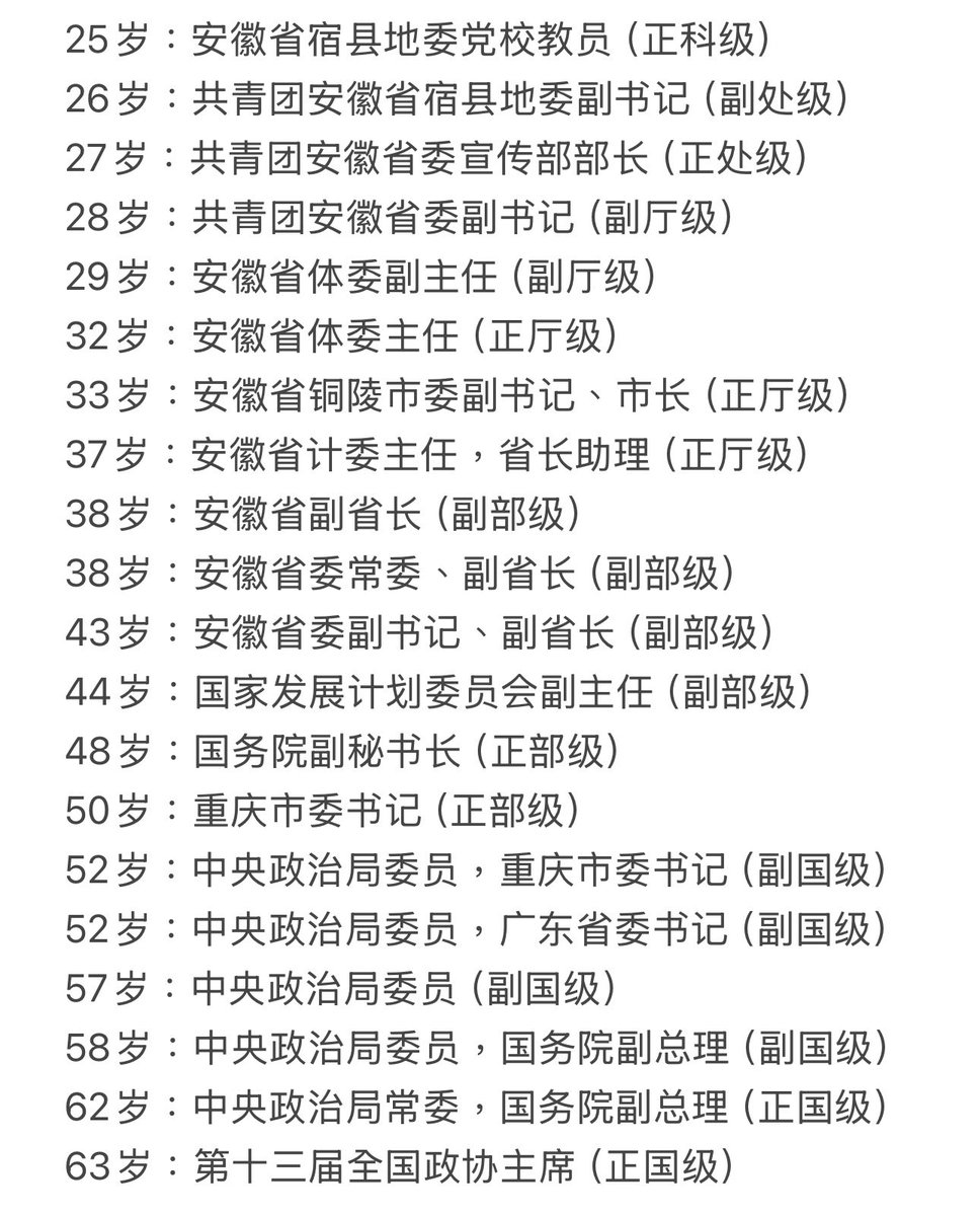 imnin1o8964's tweet photo. 跪接事业运，， https://t.co/P7DW1kFYef