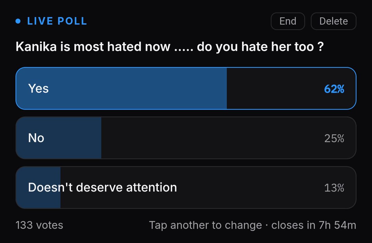 HashmiSovereign's tweet photo. Kanika is now the most hated contestant of this season 

Predictions came out true for this one
Mostly people thought that she would come out as VAMP of BB20 https://t.co/xur3kvZZ42