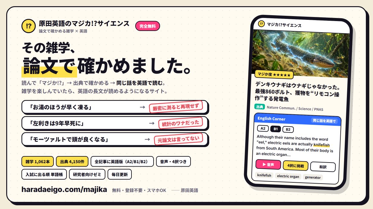 slangjiten's tweet photo. 英語の長文が「つまらなくて読む気がしない」受験生へ。そして、雑学が大好きなすべての人へ。

「お湯のほうが早く凍る」
「左利きは9年早死に」
「モーツァルトで頭が良くなる」
全部、元の論文まで確かめたら話が変わりました。

こういう「マジか!?」な雑学を1,062本、出典4,150件つきで読めるサイトを作りました。全記事、同じ話を英語でも読めます（A2〜B2の3レベル・音声・4択つき）。入試に出る順の単語帳と、研究者向けの「ゼミ」も入っています。

長文が読めないのは、英語のせいではなく、話がつまらないせいかもしれません。

https://t.co/IAGXjk39Ap

※完全無料・登録不要。