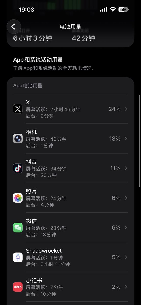 Peng7799's tweet photo. 我只是兼职做X😆，没想到X在手机里排第一个了 https://t.co/5C2Kn5hGyZ