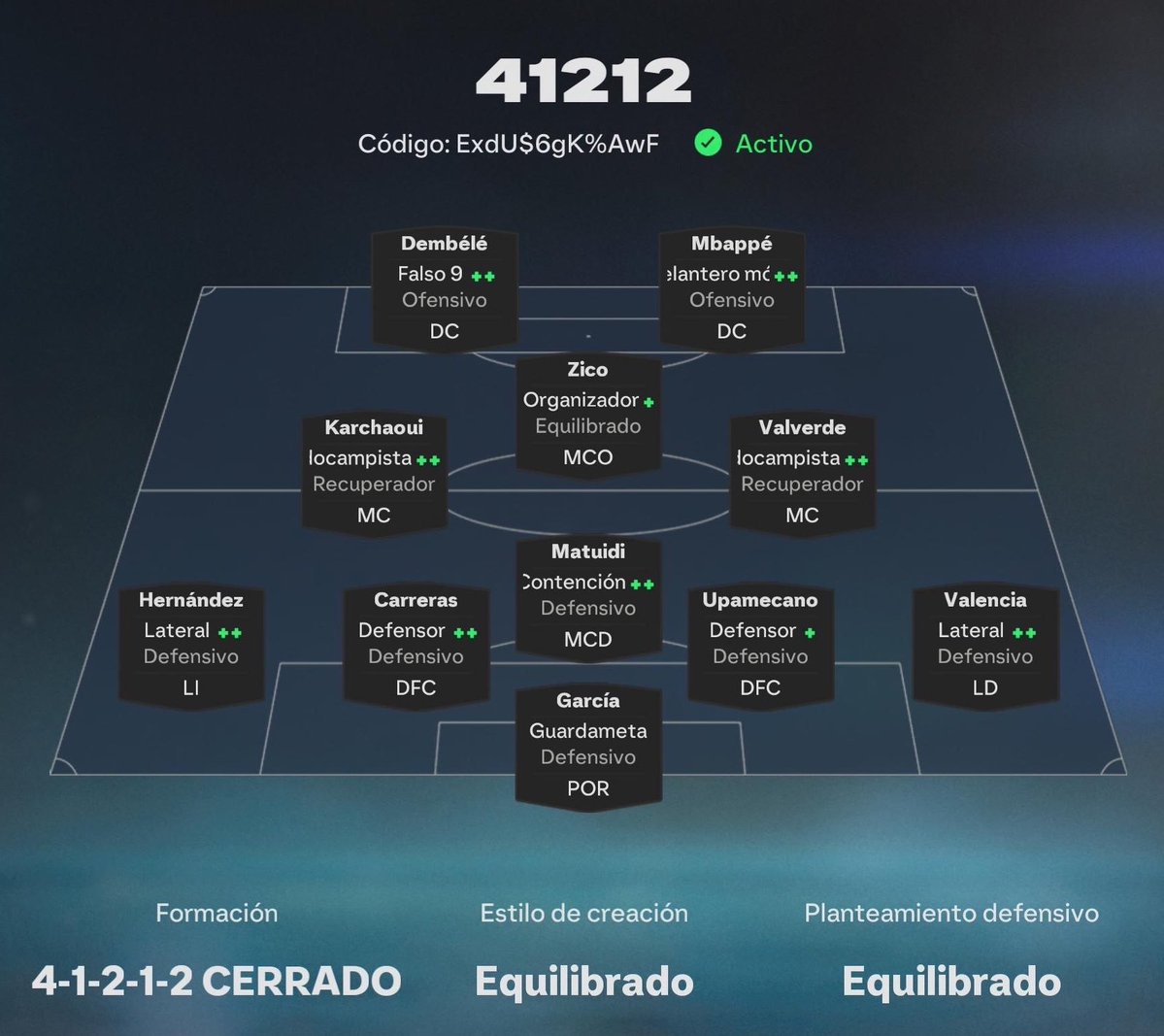 Chousita_'s tweet photo. La 41212 es mi formación favorita en FC 27, especialmente tras los dos 15-0 de este finde con mi cuenta principal y con los bronces en la RTG.

Puede ser una formación poco intuitiva al no tener bandas pero con unos cuantos conceptos podréis dominarla.

Lo prometido es deuda, abro hilo!🧵