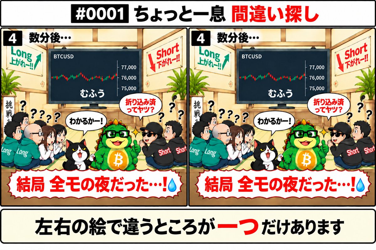 RiseUpBTCX's tweet photo. ちょっと一息😂

今回はいつもの4コマから間違い探し！
左右の絵で違うところはたった1つです👀

簡単そうに見えて、意外と気づかないかも…？🤣

見つけた人は、答えを書かずに「見つけた！」だけでお願いします😂

#Bitcoin #BTC #仮想通貨 #暗号資産 #ビットコイン #間違い探し https://t.co/NnhbHNTSbF