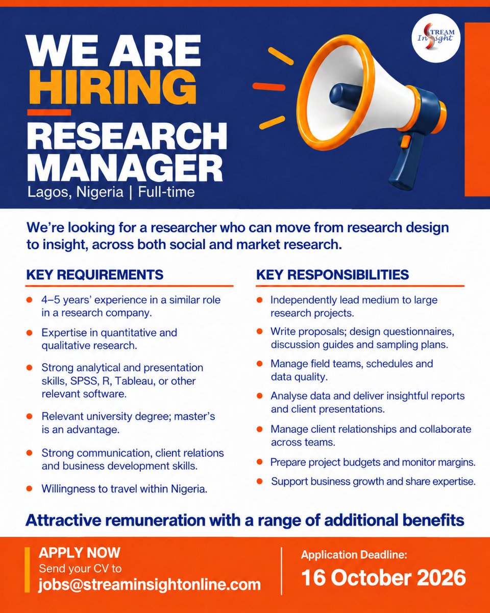 stream_insight's tweet photo. 📢 We’re hiring: Research Manager
Lead social and market research projects across Nigeria and Africa.
📍 Lagos | Full-time
📩 jobs@streaminsightonline.com
📅 Deadline: 16 October 2026
#STREAMINSIGHT #ResearchManager #ResearchJobs https://t.co/jjBvoMF8re