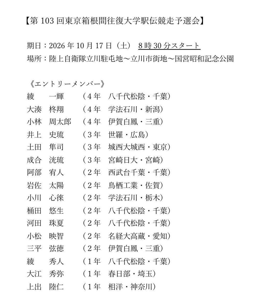 MeijiKyoso's tweet photo. 【第103回東京箱根間往復大学駅伝競走予選会】

エントリーメ���バーは以下の通りです。
当日は12名が出走いたします。
応援よろしくお願いいたします✨

#明治たまらん
#Nike
#Swoosh
#JUSTDOIT
#サトウのごはん
#サトウの切り餅
#餅は走るチカラ
#newart
#ペコちゃん
#不二家
#箱根駅伝予選会 https://t.co/1eqrO33tST
