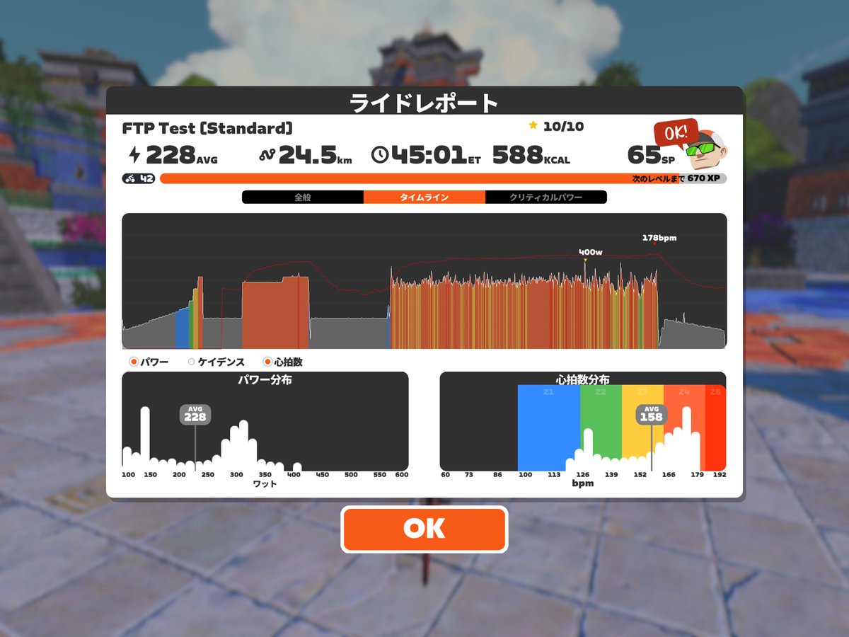 addictfk8's tweet photo. 間違えてFTPテストしてしまって282Wに更新した
20分パワーが288Wから297Wになったから今年中に300Wいけそう
ERGモードに慣れてないからアップのところで脚もってかれて泣きそうになった😂 https://t.co/1rFLpuQfE5