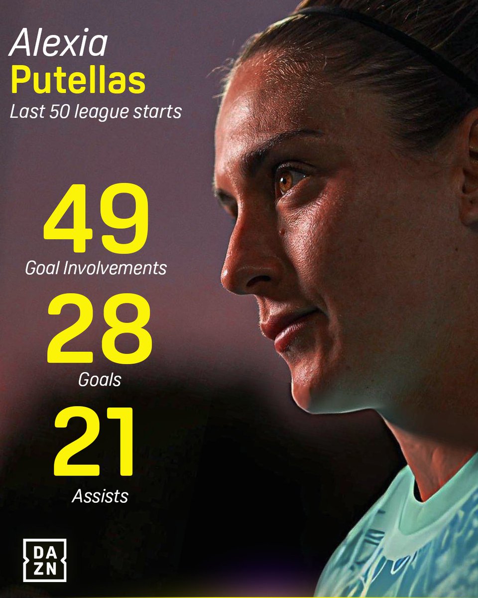 DAZNWFootball's tweet photo. Alexia Putellas is simply built different 👑✨

49 goal involvements in her last 50 league starts across Liga F and the WSL.

Still running the show 🔥

- via Opta

#LigaF #WSL https://t.co/eKbZjjrvcL