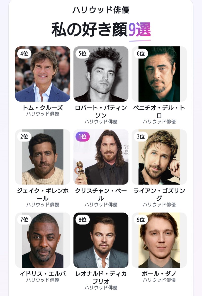 SplitMirage's tweet photo. リーアムニーソンが入ってないのは何故〜？

#ハリウッド俳優好き顔TOP9 #FunnyAI https://t.co/PE0oGcJrEY https://t.co/DPK9CiETNO