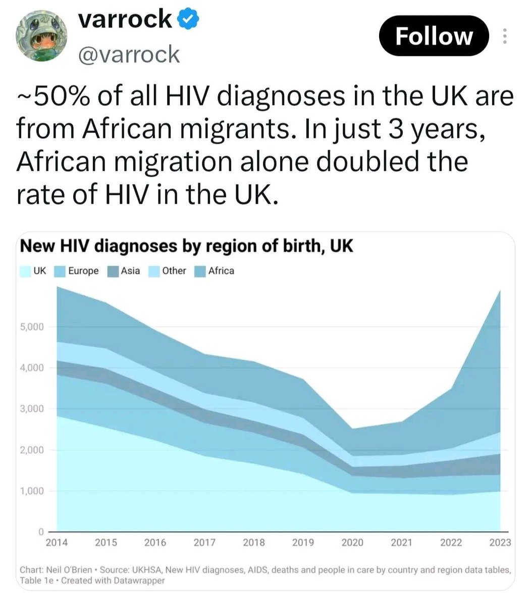 FreyjaBakke's tweet photo. FFS 🤬🤬 https://t.co/qpV2LfjewR
