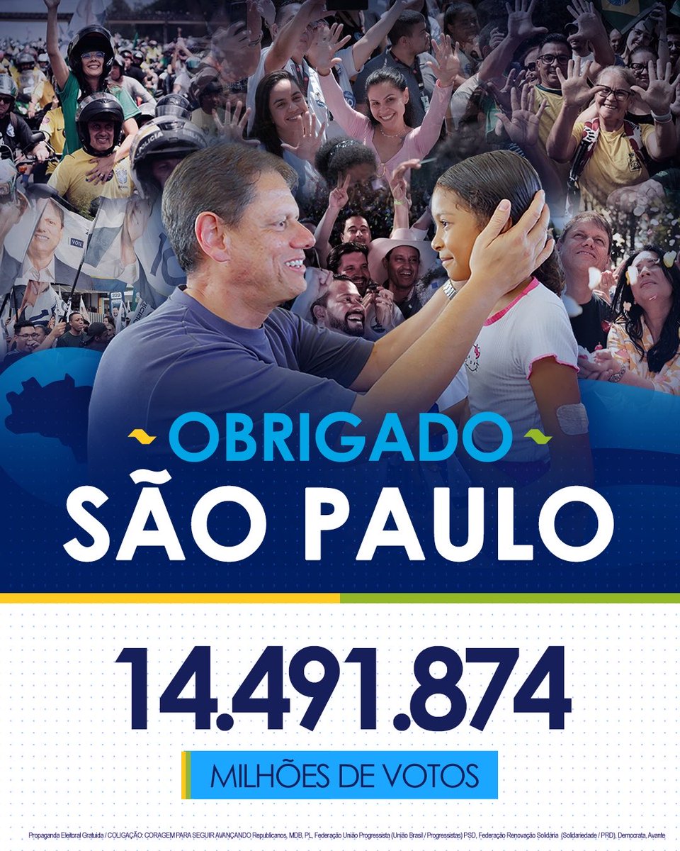 tarcisiogdf's tweet photo. 62% dos paulistas nos deram o seu voto de confiança para continuar fazendo São Paulo avançar.

E podem ter certeza: vou honrar cada um dos 14,5 milhões de votos com muito trabalho sério, coragem e ainda mais dedicação.

Esta vitória é de todos nós. Obrigado, São Paulo! https://t.co/8Jll1ipL19