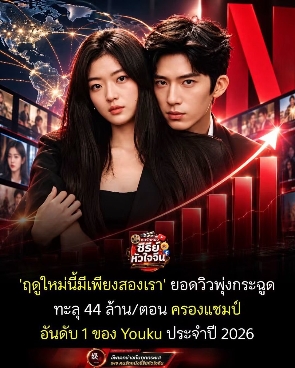rujilada29's tweet photo. ..อันดับ1 !!!!!! แล้วแซงของเก่าไปแบบ2ล้านวิว เริ่ดมากกกกกกก สมมงมากกกกกก ม้ามืดแบบโคตรม้ามืด  บอสลุคฟอร่า ป๋อหรันซุนเซียน ตำนานตลอดไปปปปปปป👏🎉
#TheEarlySpring https://t.co/PgrkNtQTdN