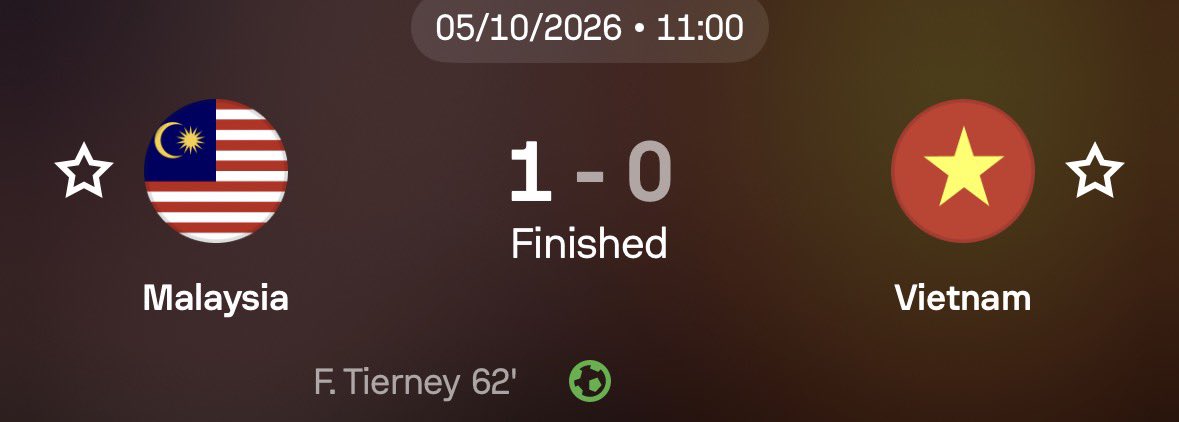 stickytipping's tweet photo. 2 denied penalties for Vietnam 😬
Most shots for Vietnam 
One of the best south East Asian countries 

I can control stats but I can’t control how the players perform 🤷‍♂️

Unlucky let’s go to the next one https://t.co/VnccP87Bfh