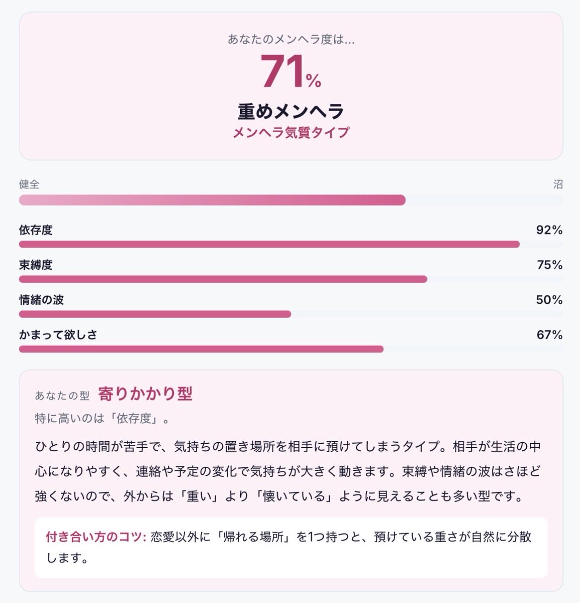 tukisitarei's tweet photo. メンヘラ診断やってみてって言われたからやったけど…
ん…？何かおかしい…？ https://t.co/8HLdwlGKST