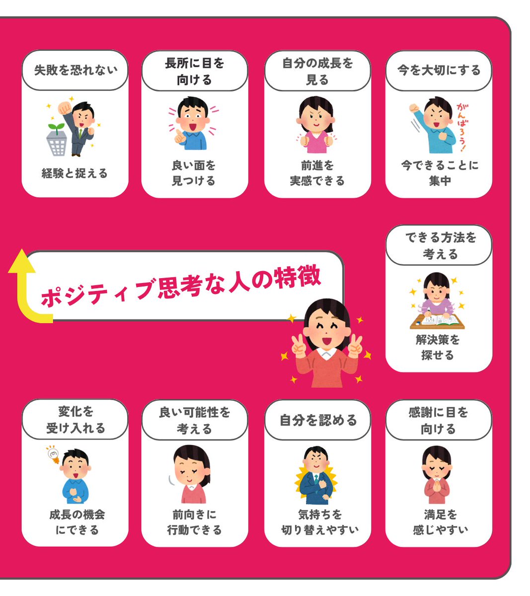 Masu25smile's tweet photo. 【図解30日連続投稿🍀5日目】

今回は、ネガティブ思考な人の特徴、
ポジティブ思考な人の特徴です。

あるある～なんて思って見てもらえたら嬉しいです。
ネガティブになってしまう日も
ポジティブでいられる日もありますよね。

色の違いがしっかり分かる
デザインに仕上げてみました😊 https://t.co/h9sX6W8KTY
