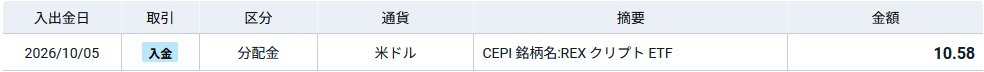 cheepao's tweet photo. SBI証券で $CEPI より分配金 $10.58 頂きました。
#米国株投資 https://t.co/s2KHHs49DI