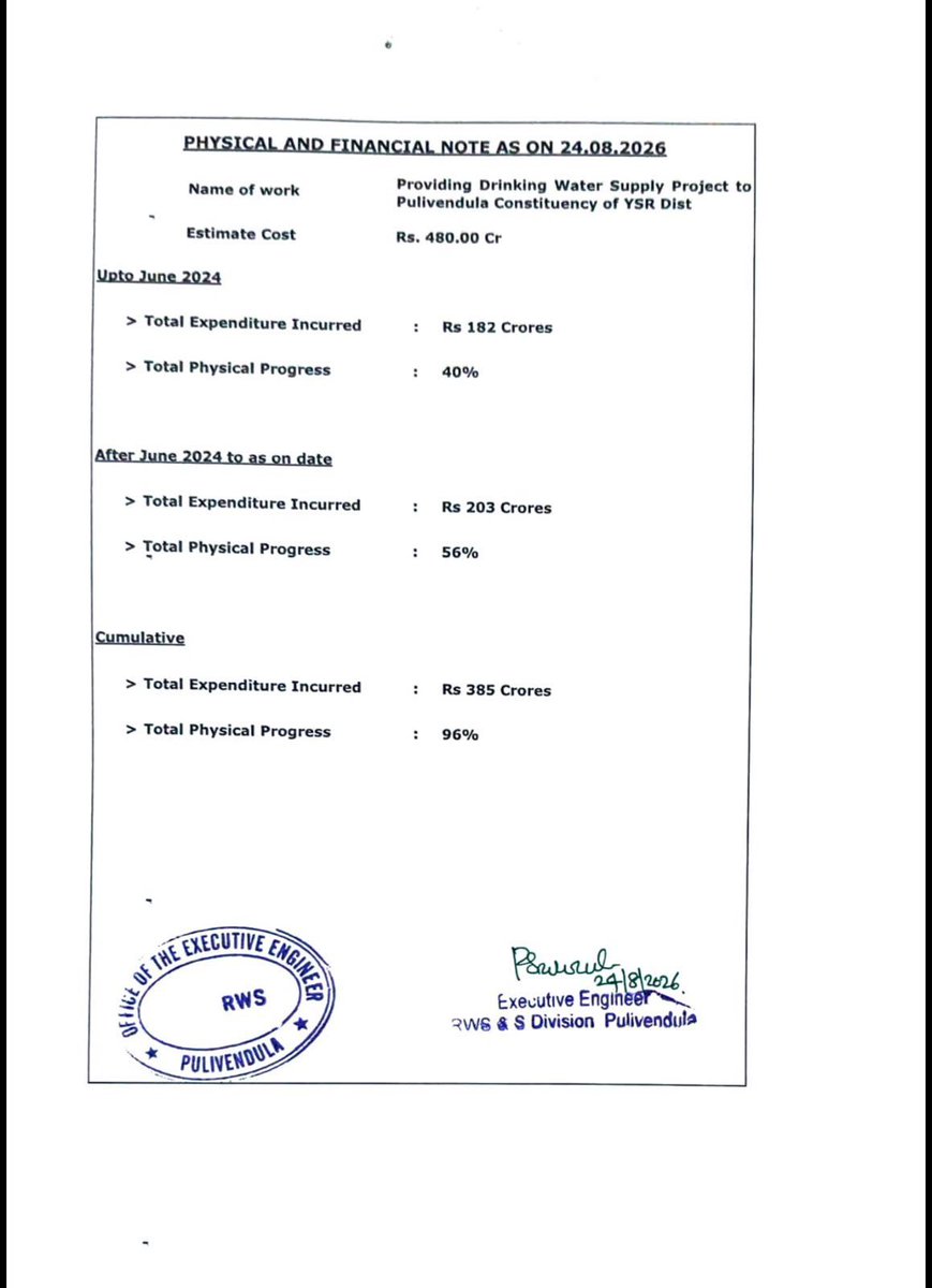 TheBongChh's tweet photo. @YSRCParty Pulivendula MLAs since 1978

1978–1989: YSR 
1989–1991: Vivekam Babai Sir
1991–1994: Y. S. Purushothama Reddy 
1994–1999: Vivekam Babai Sir
1999–2009: YSR  
2009–2014: YSR/Vijayamma 
2014–Present: Jagan 

48 Yrs of YS Family for Pulivendula : 😂😂😂

Deputy CM in 2 Yrs: 💥💥💥 https://t.co/Hbmxi0vFV4
