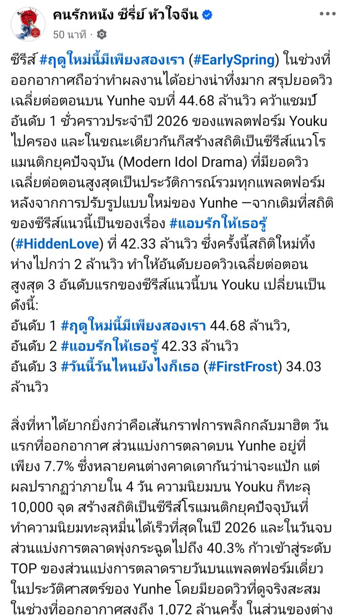 rujilada29's tweet photo. ..อันดับ1 !!!!!! แล้วแซงของเก่าไปแบบ2ล้านวิว เริ่ดมากกกกกกก สมมงมากกกกกก ม้ามืดแบบโคตรม้ามืด  บอสลุคฟอร่า ป๋อหรันซุนเซียน ตำนานตลอดไปปปปปปป👏🎉
#TheEarlySpring https://t.co/PgrkNtQTdN
