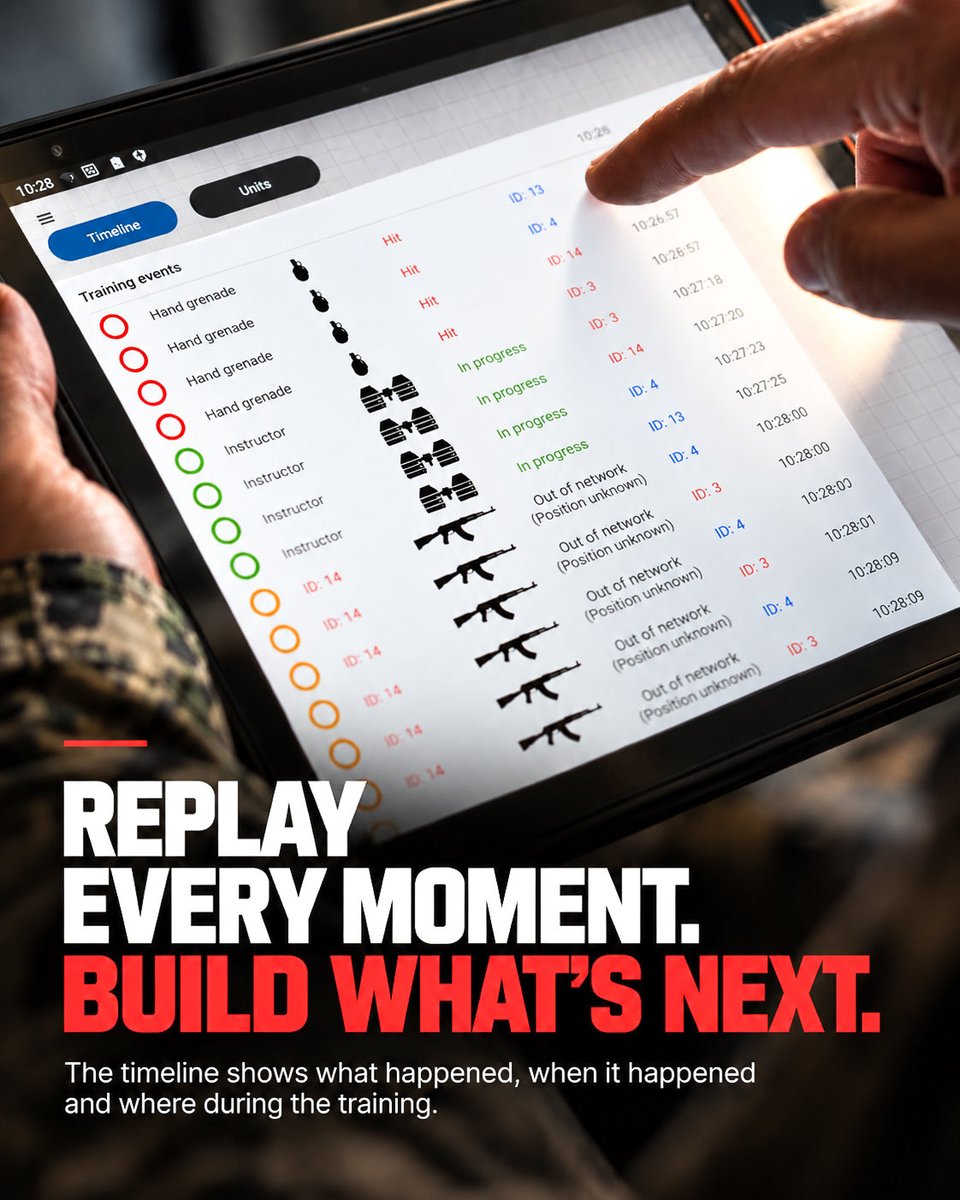 SKIFTECH_'s tweet photo. Training doesn’t end when the scenario does.

Military Statistics helps instructors review the timeline, analyze participant actions, identify mistakes, and see what should be improved before the next session.

Every training scenario should make the next one better.

#SKIFTECH #MilitaryTraining #DefenseTech