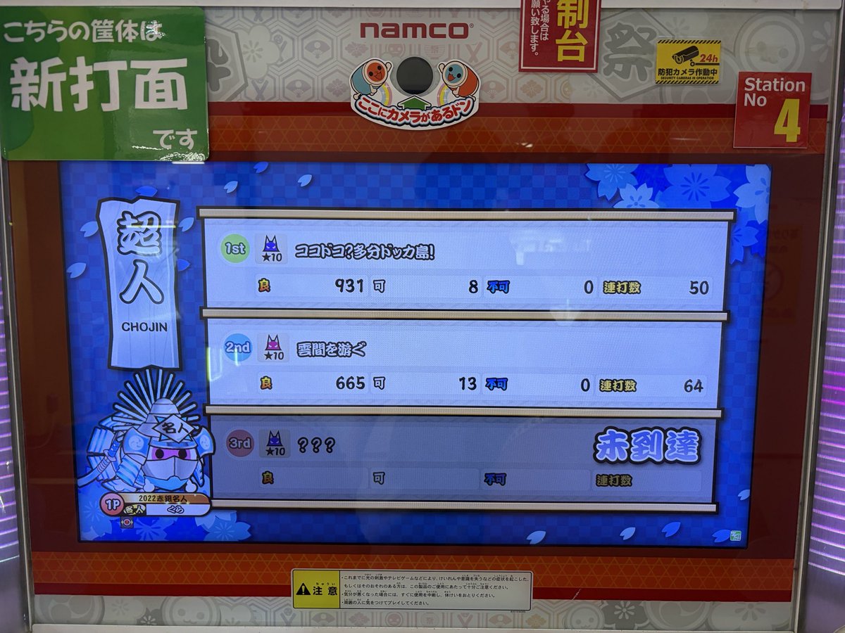 s_taiko_'s tweet photo. 記念受験
そのうち雲間で鬱になりそう https://t.co/BMi1OL5134