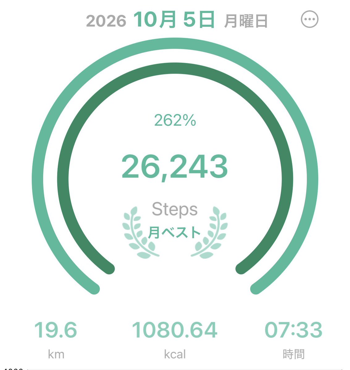 St_420's tweet photo. 今日もめちゃくちゃ歩きました💦

https://t.co/J5pmKv0cR3 https://t.co/n7HfpSmPAe