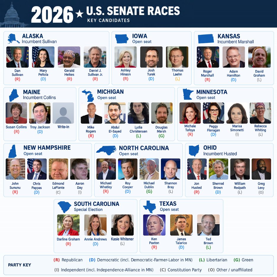 MarkHalperin's tweet photo. Study this.

All those 2-candidate polls you are obsessing over are an illusion. https://t.co/MEkxgZU4fd