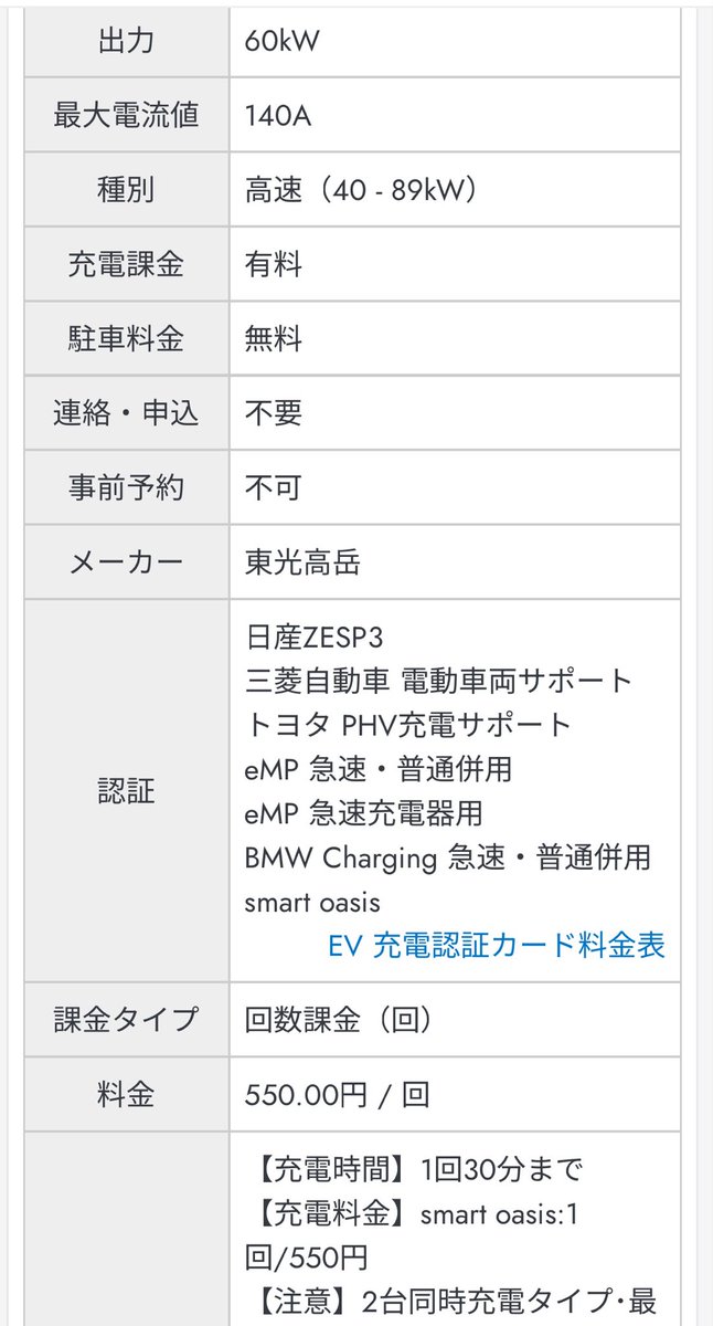 nekomaruke222's tweet photo. 昼間に岐阜県庁の駐車場停めてたんだけど結構EVが充電にきてた
140A出て550円なら納得 https://t.co/eXfteh4fZi