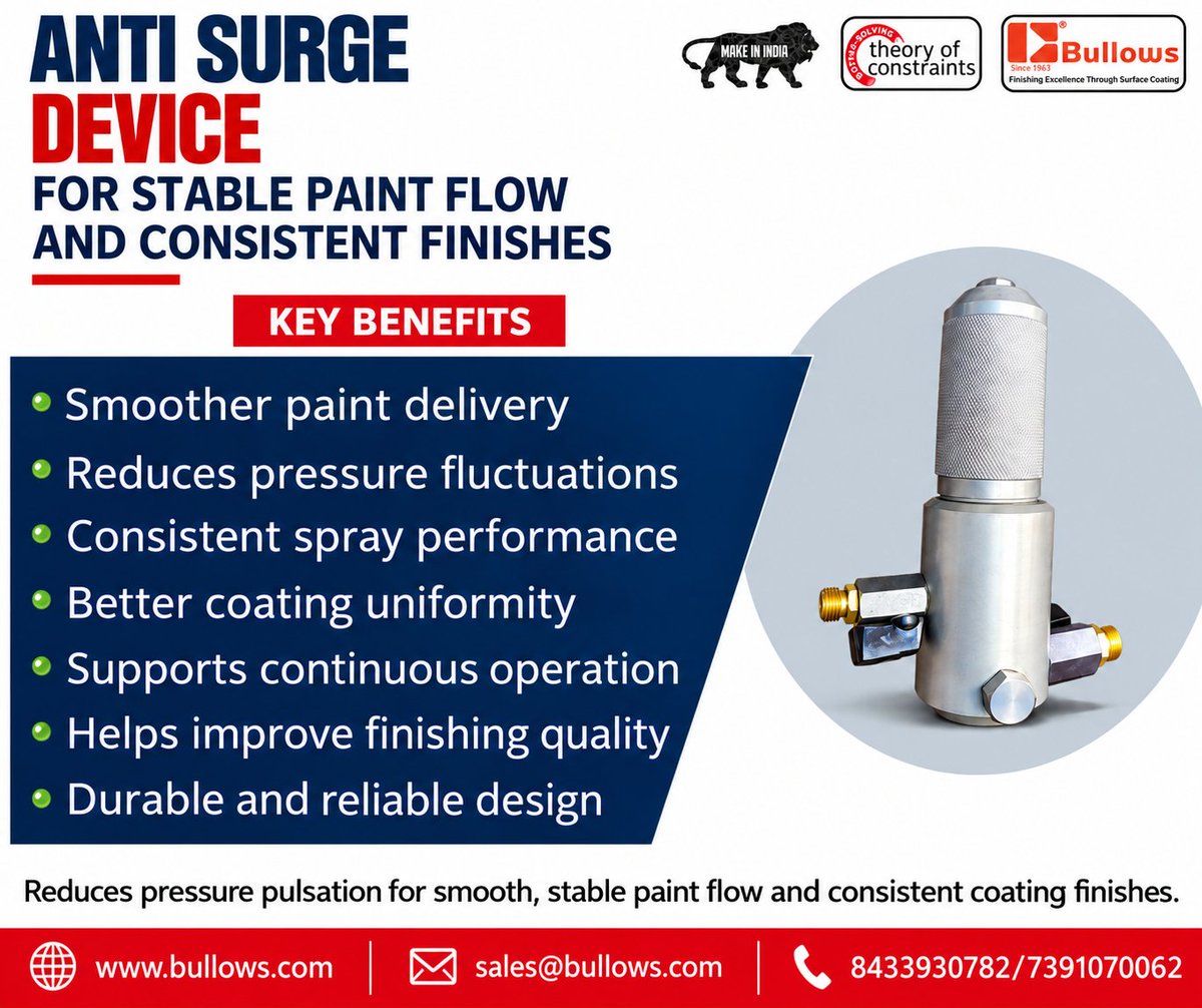 paintingsystem's tweet photo. – Stable Paint Flow. Consistent Finishes.
The Bullows Anti Surge Device helps maintain smooth and stable paint flow by reducing pressure fluctuations.
#Bullows #AntiSurgeDevice #PaintFlow #PaintEquipment #SurfaceCoating #IndustrialCoating #SprayPainting https://t.co/N9aNSBHEvY