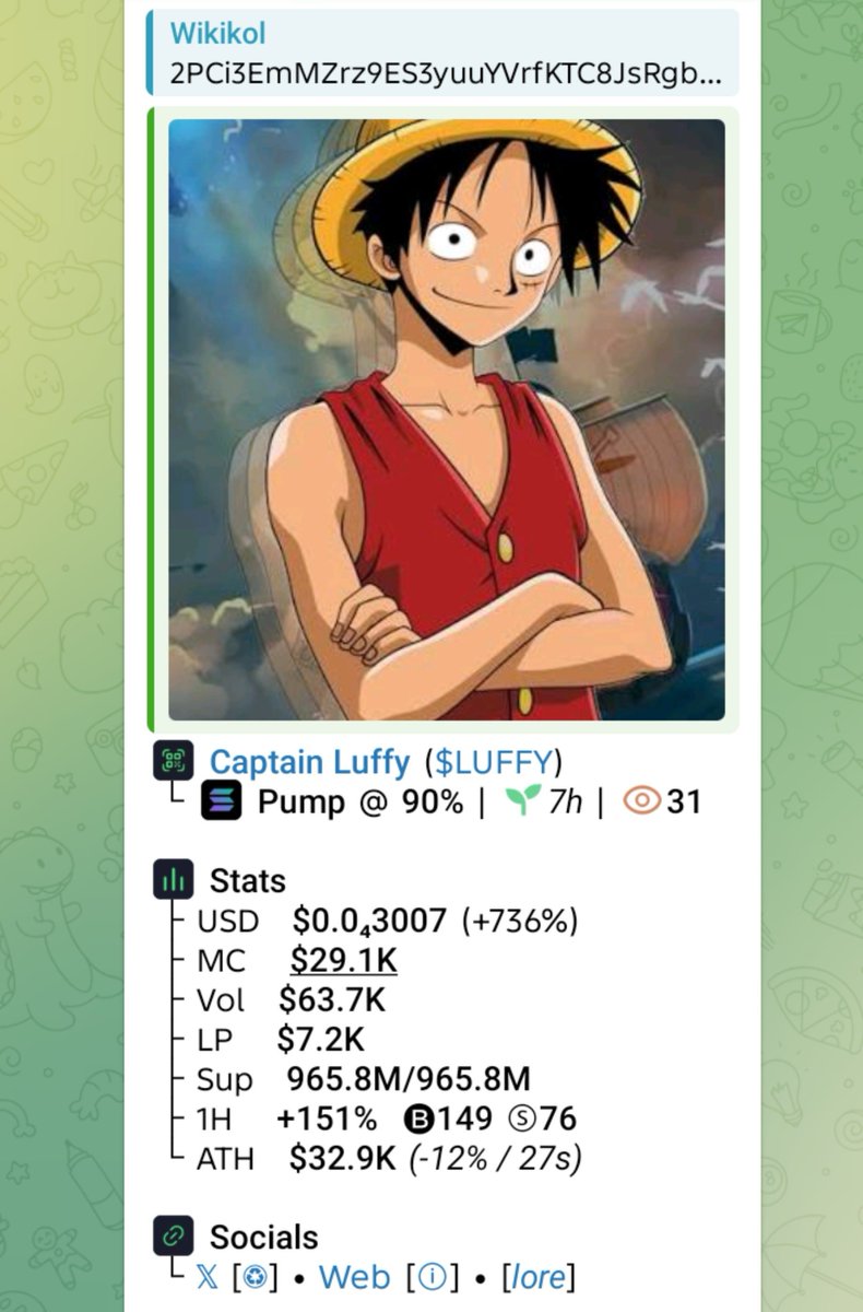 WikiKol1's tweet photo. Watch your entry on $LUFFY
CA
2PCi3EmMZrz9ES3yuuYVrfKTC8JsRgbf5msRLpSaGoqd
#SMNO #CRYPTOAI #CRYPTOCLARITYACT #MEMECOIN https://t.co/mTOrZEANJw
