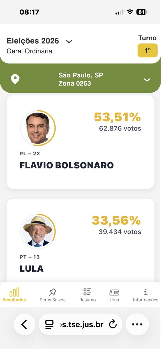 Bastos82Tiago's tweet photo. @flaviogarag Região do Parque São Jorge kkkkk https://t.co/KUkuhBSMkp