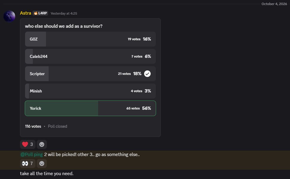 Larpsaken_News's tweet photo. 📥Poll📥
Here's a poll about which characters should be in the Larpsaken survivor cast.
Yorick and Scripter won! 🎉 The other 3 are going to have a surprise. 🎁
📢Info comes from Official Larpsaken server📢
#Larpsaken #larpsakenroblox #yorick #scripter https://t.co/HinfBbGHPq