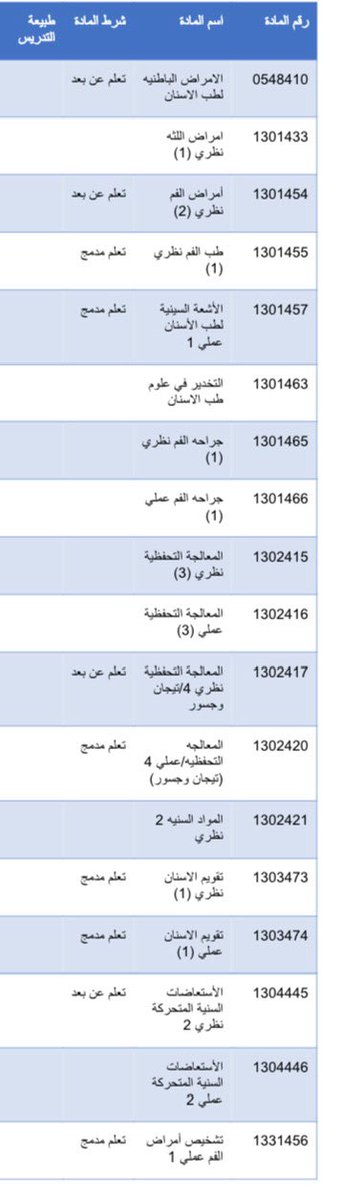 Ahmadnsour_'s tweet photo. @3bdmas كيف حالك https://t.co/yeYi5Zkp1K