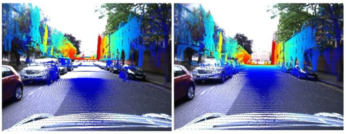 JLPEA_MDPI's tweet photo. 🚗🌧️ Highly Viewed Paper!
📖 “Vehicle Detection in Adverse Weather: A Multi-Head Attention Approach with Multimodal Fusion”
👥 Authors: Nujhat Tabassum and Mohamed El Sharkawy
🔗https://t.co/7i0amBX57U
#VehicleDetection #AutonomousVehicles #MultimodalFusion #MachineLearning https://t.co/i2UP02vdQU