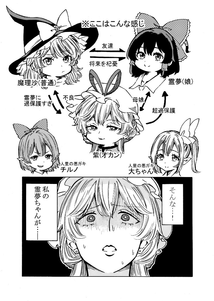 bincho0220's tweet photo. 2026.10.11　第22回東方紅楼夢にて頒布予定の新刊告知です 
「特攻の巫女」
 A5/24P/¥500
 サークルスペース：・A-14a
よろしくお願いいたします！
1/3 https://t.co/mz3XKlUDax