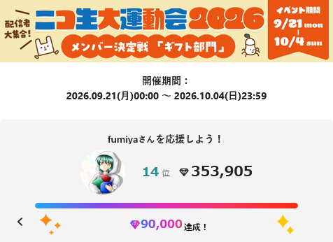 ffuummiiyyaa's tweet photo. ニコ生 秋の大運動会 メンバー決定戦「ギフト部門」
14位でした　皆様ありがとうございました　頑張ります https://t.co/CVlsU4E74m