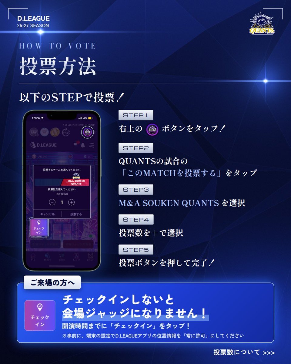 masoukenquants's tweet photo. HOW to VOTE 🟡💙
QUANTSの勝利に繋がる “オーディエンス投票”。
会場・配信どちらからでも参加でき、
勝敗の50%を占める大切な1票となります。
"開演"から"QUANTSのMATCH終了"までの間に
ぜひ投票をお願いします🔥
#masoukenquants #QUANTS #クオンツ
#DLEAGUE #Dリーグ #navypride https://t.co/yMa2cLRoLf