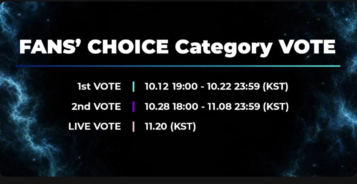 ENHYPENVT's tweet photo. [🗳] MAMA 2026 

The FANS' CHOICE award will have 3 rounds of voting:

Round 1
OCT 12, 7:00 PM KST – OCT 22

Round 2
OCT 28, 6:00 PM KST – NOV 8

Live Vote
November 20, 2026

Voting will take place on MNET PLUS. Start preparing your accounts now and stay ready for each round! https://t.co/SxsQI4O3a7